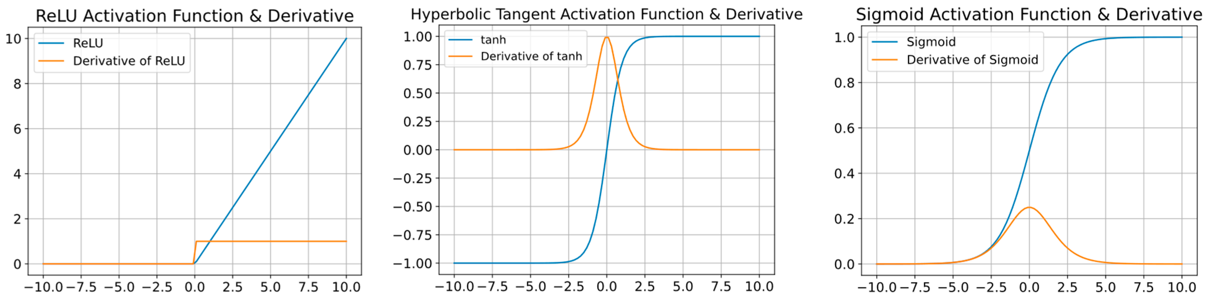 Algorithms 17 00452 g002