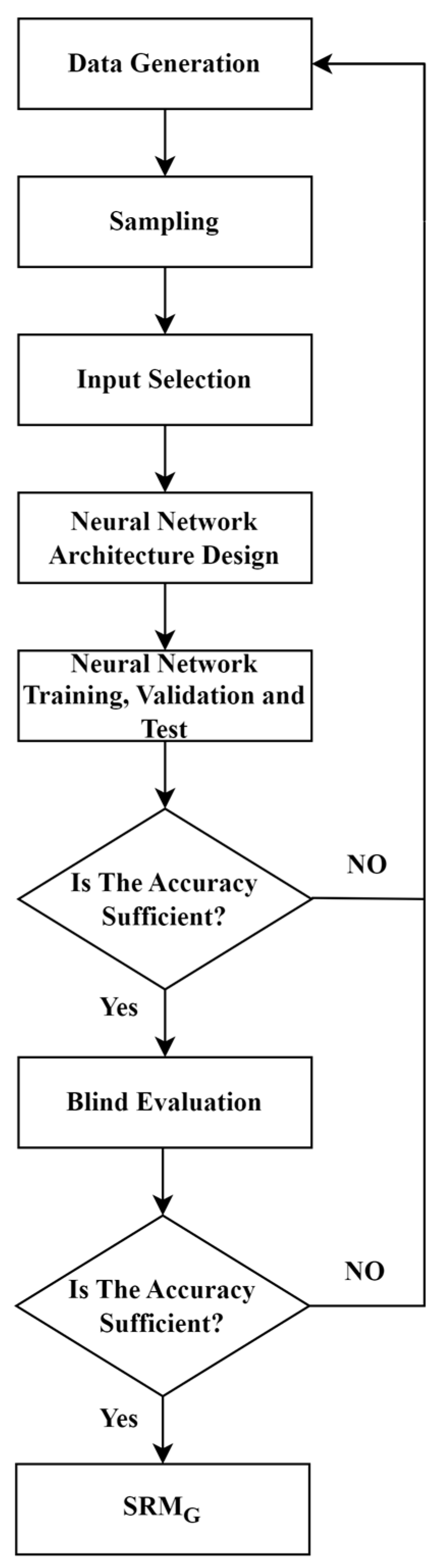 Algorithms 17 00452 g009