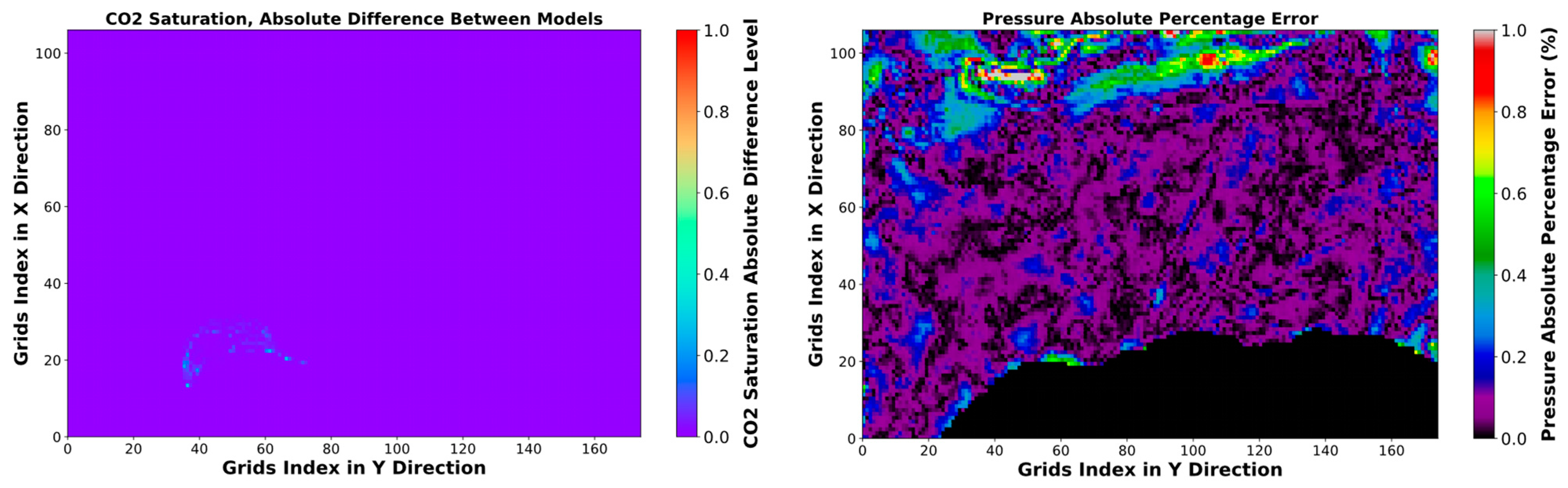 Algorithms 17 00452 g011b