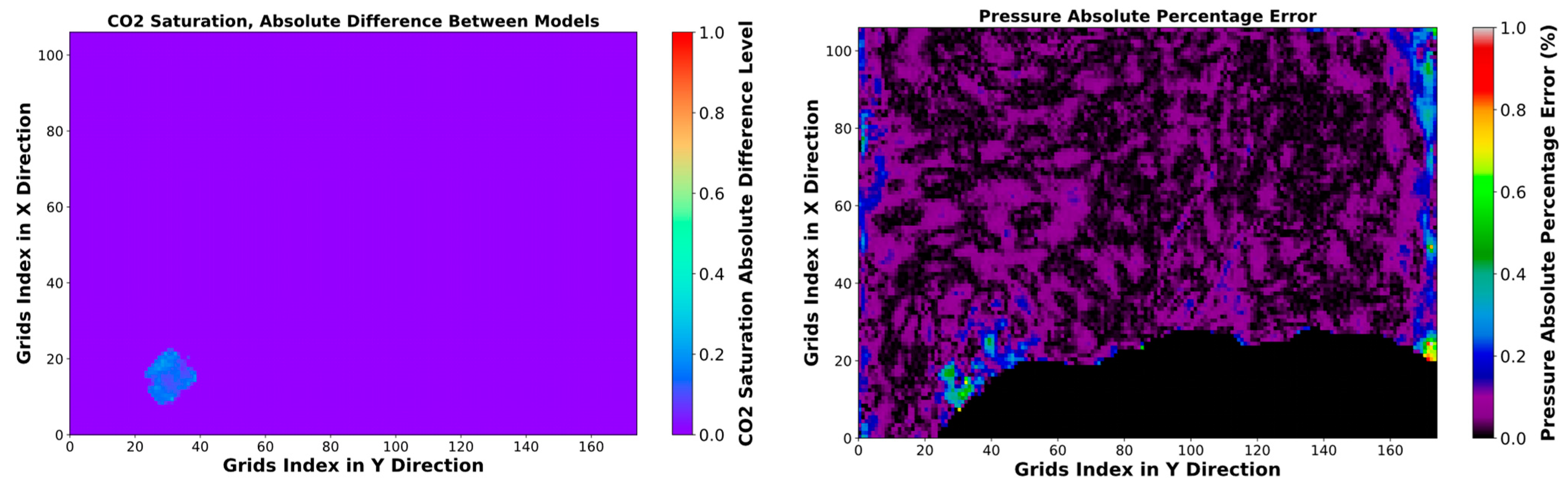 Algorithms 17 00452 g012b