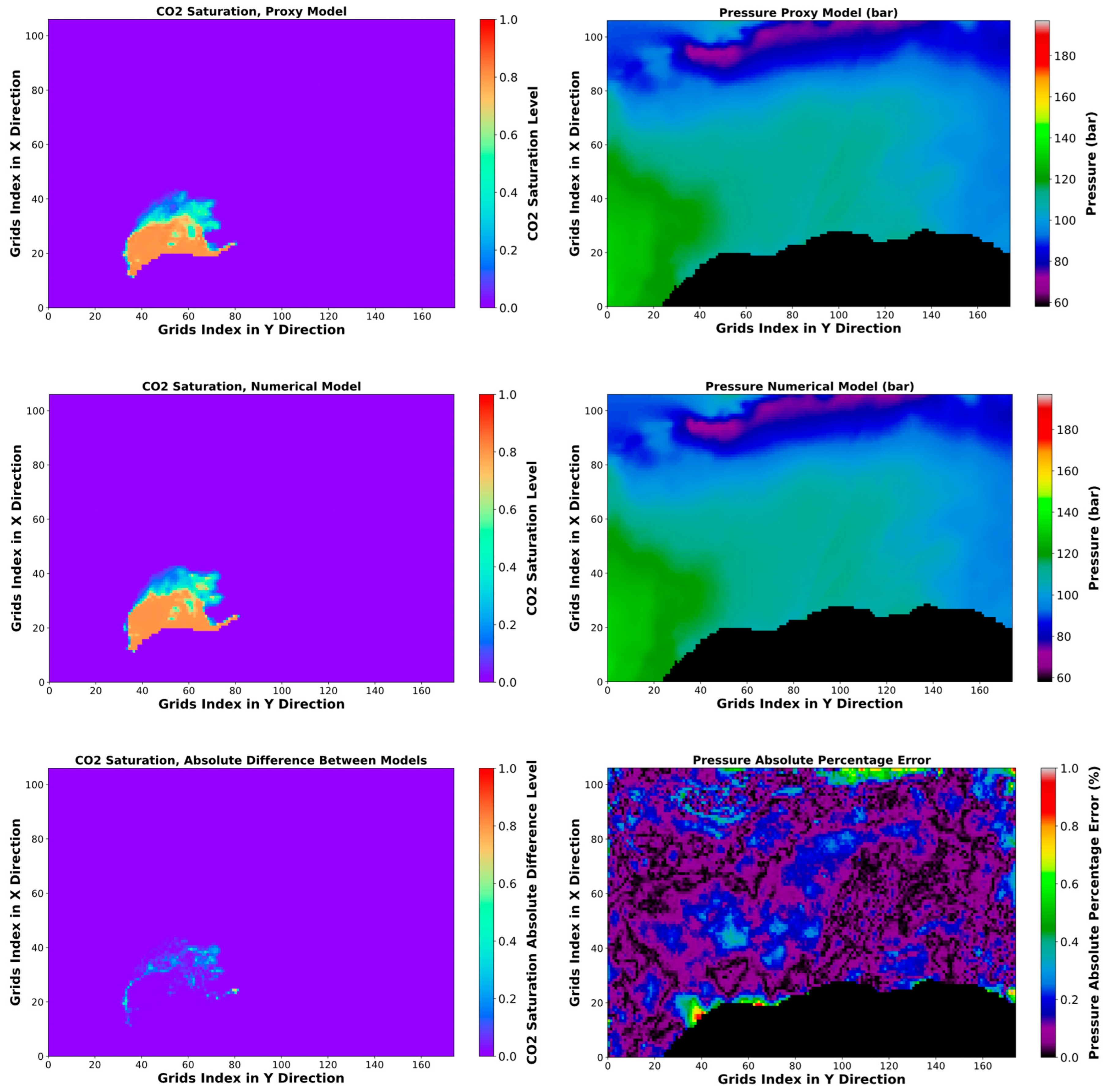 Algorithms 17 00452 g013