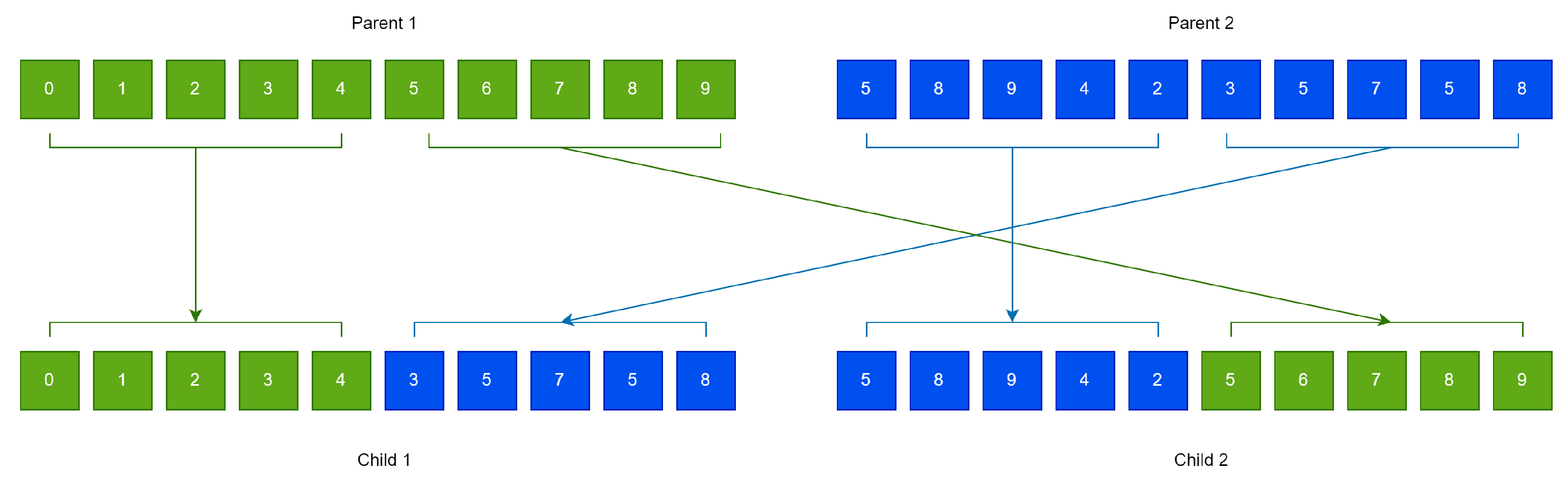 Algorithms 17 00461 g003