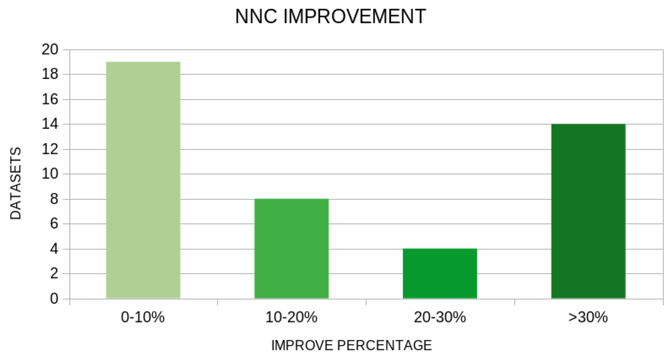 Algorithms 17 00461 g006