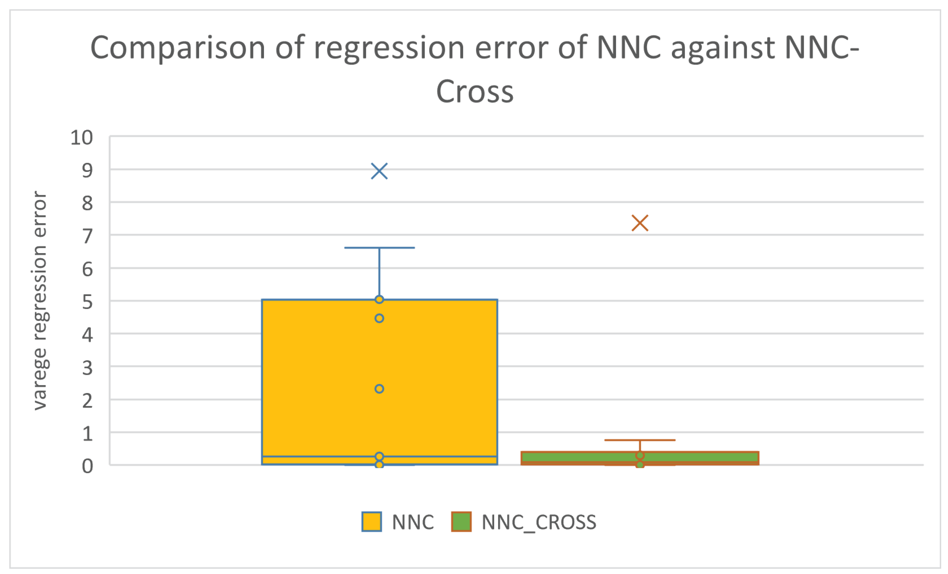 Algorithms 17 00461 g010
