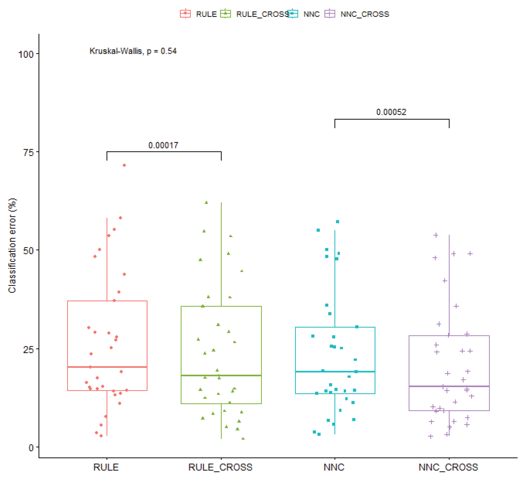 Algorithms 17 00461 g011