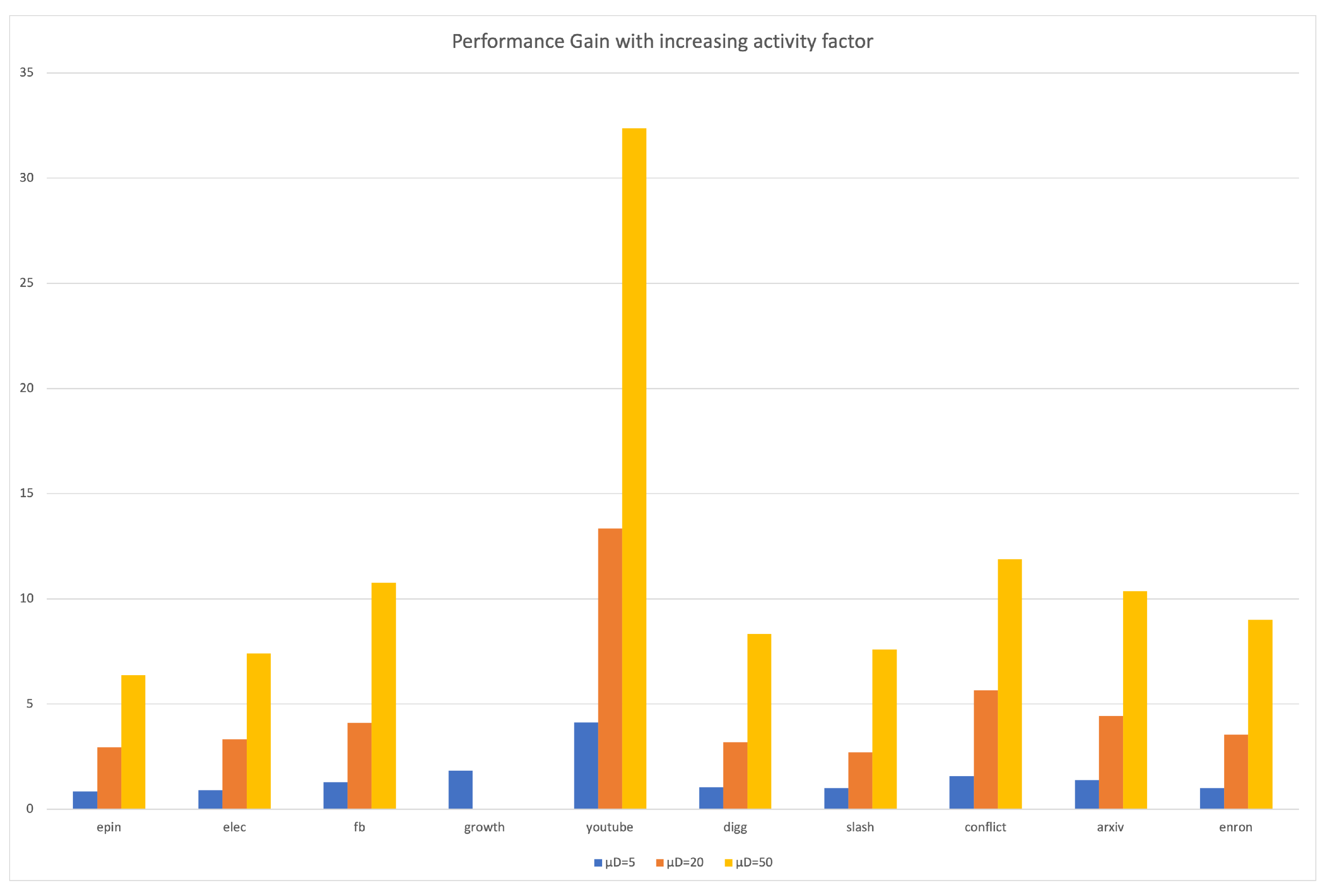 Algorithms 17 00468 g008
