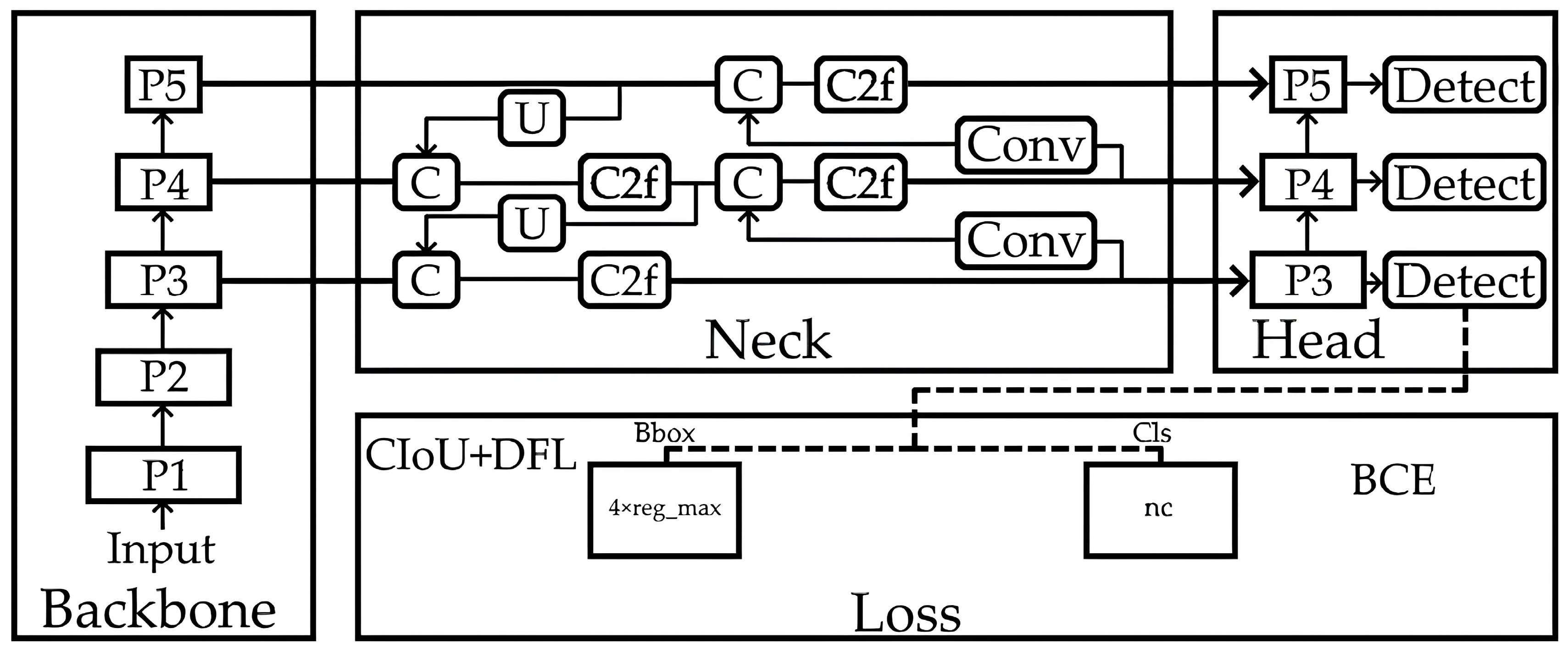 Algorithms 17 00471 g001