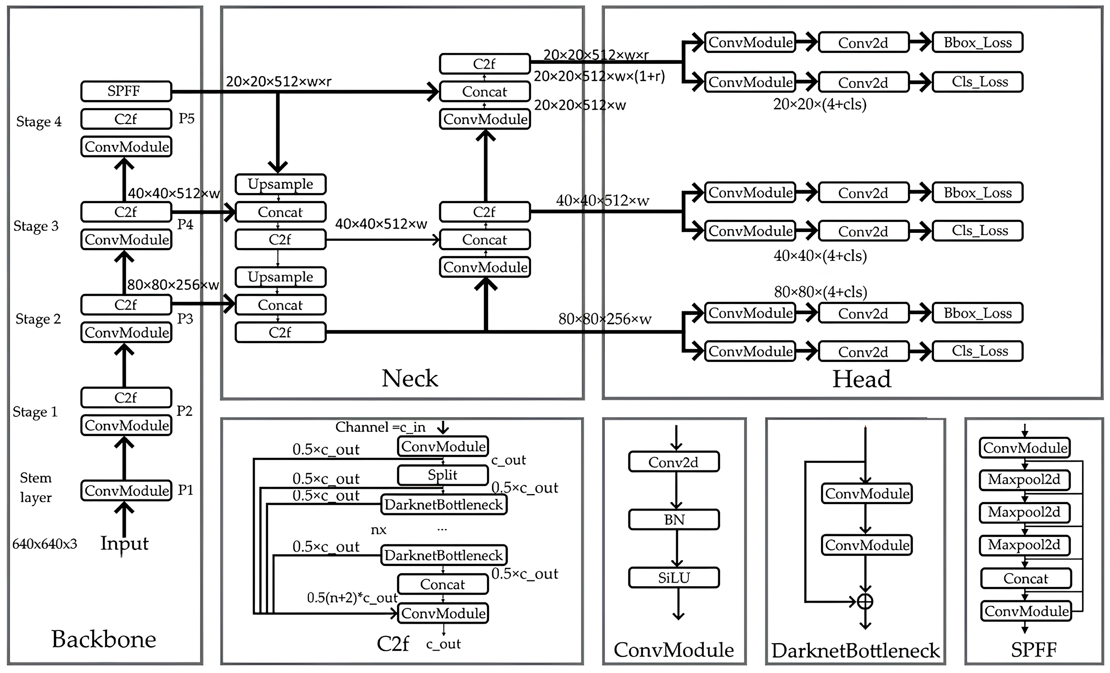 Algorithms 17 00471 g002