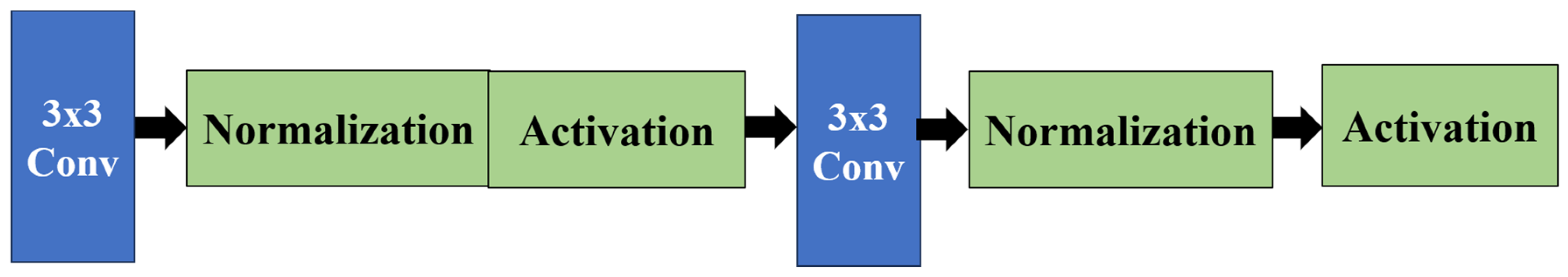 Algorithms 17 00475 g002