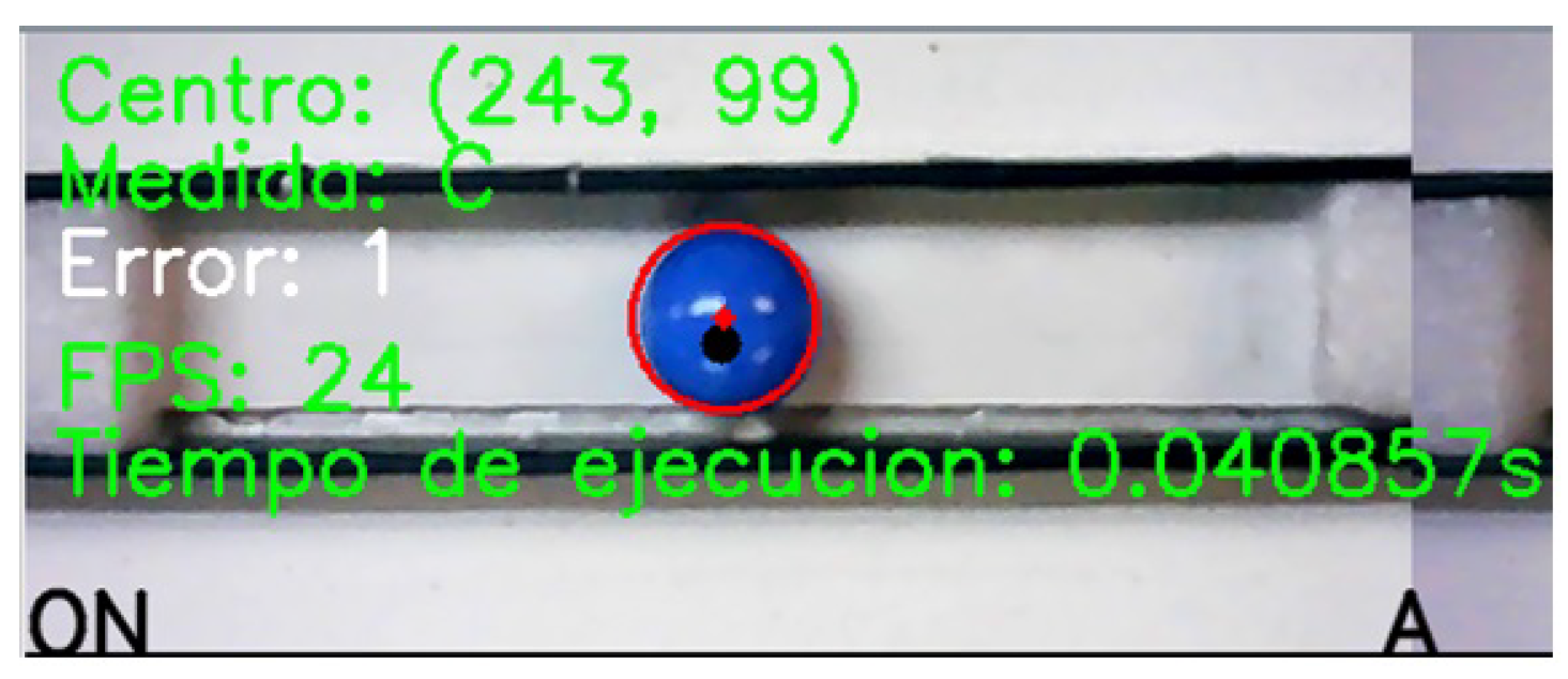 Algorithms 17 00476 g004