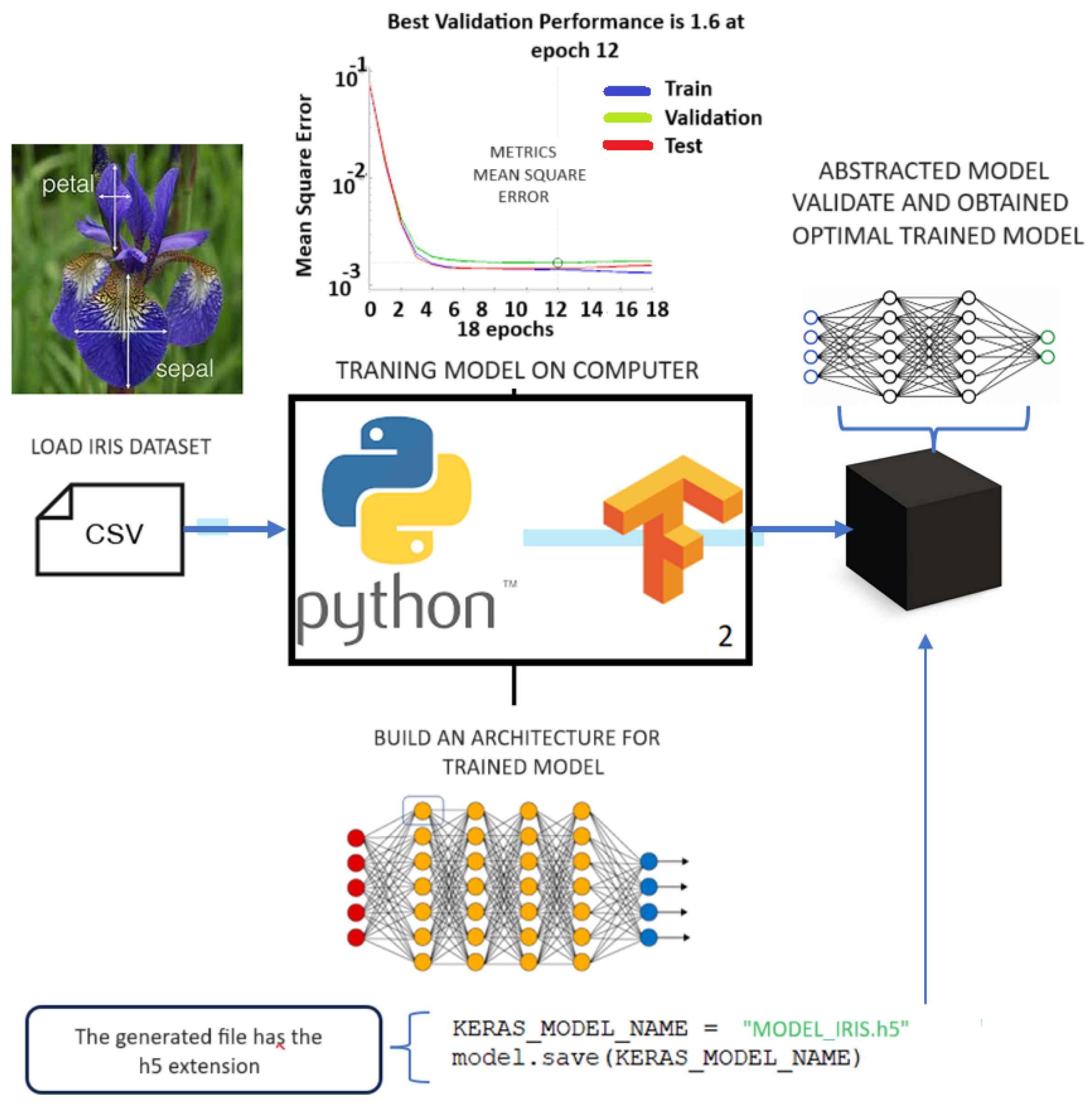 Algorithms 17 00476 g012