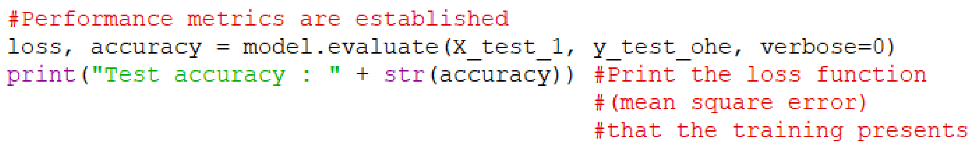 Algorithms 17 00476 g013