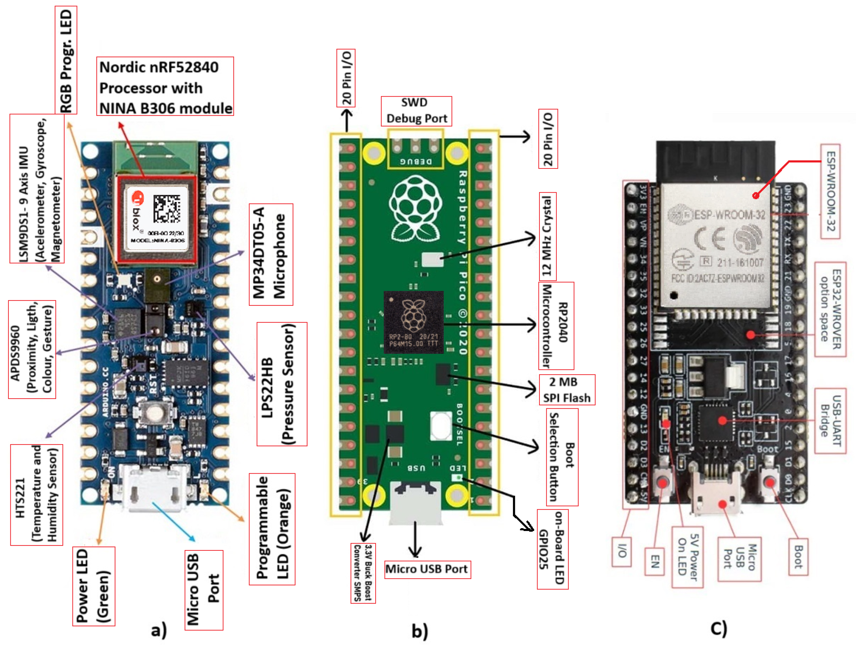 Algorithms 17 00476 g017