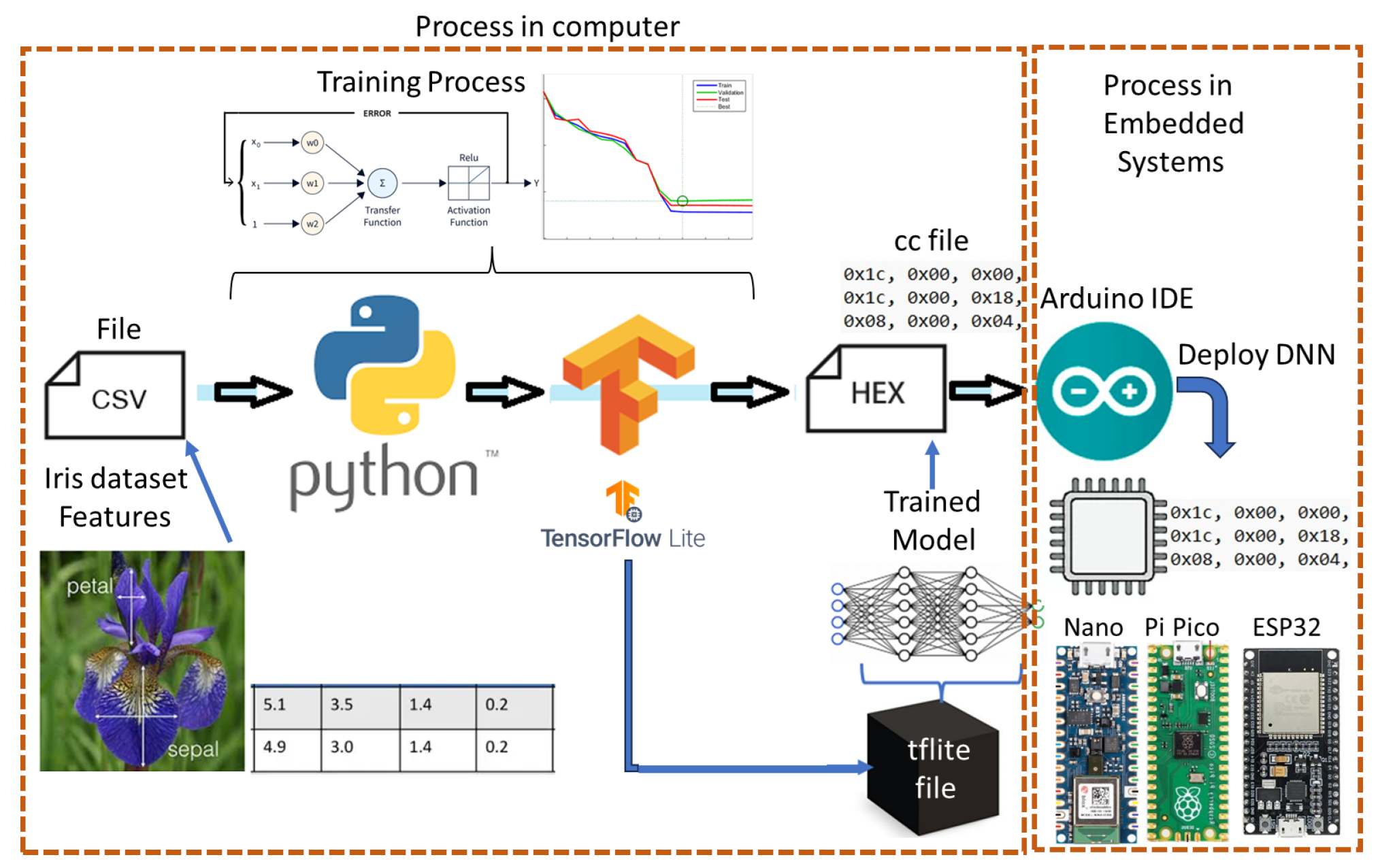 Algorithms 17 00476 g019