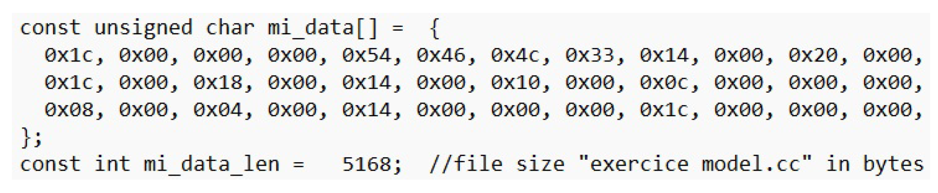 Algorithms 17 00476 g022