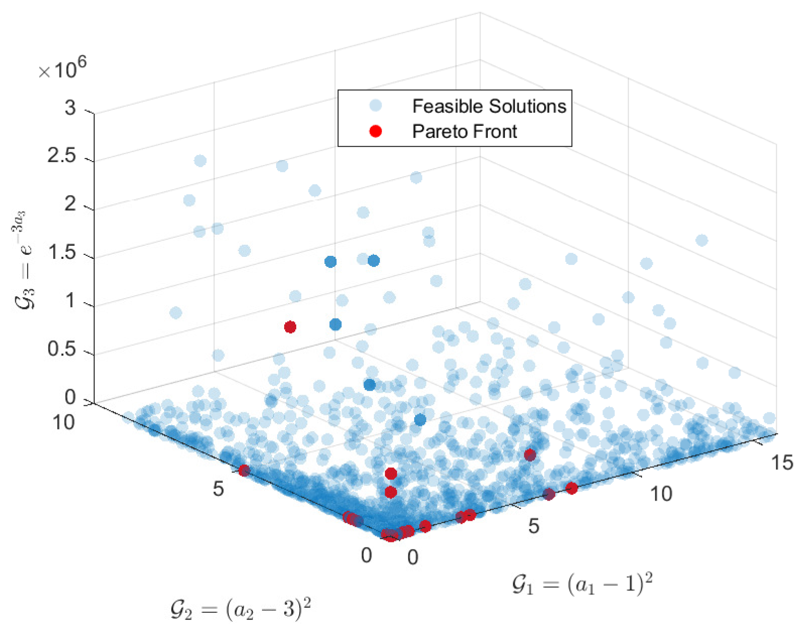Algorithms 17 00482 g001