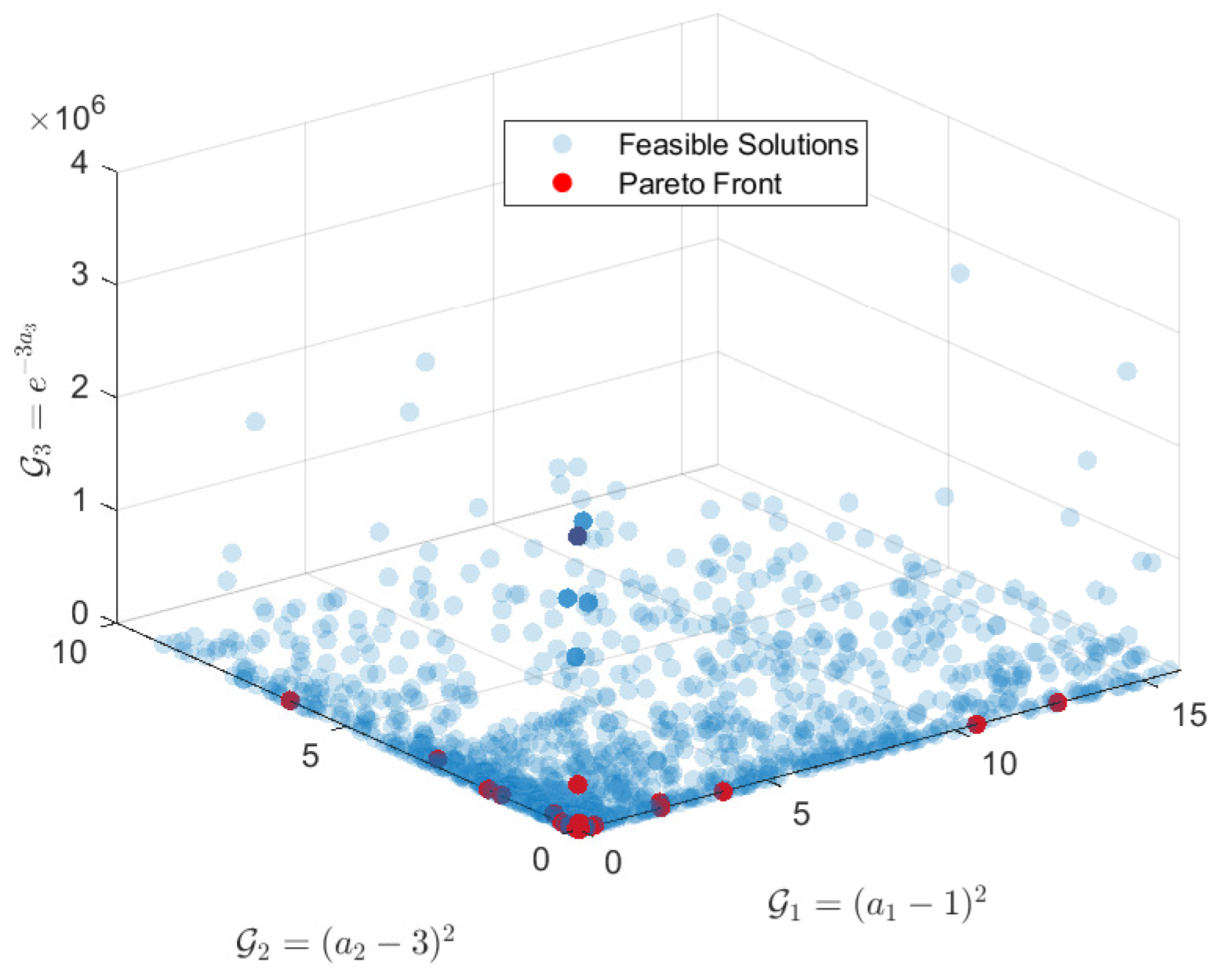 Algorithms 17 00482 g002