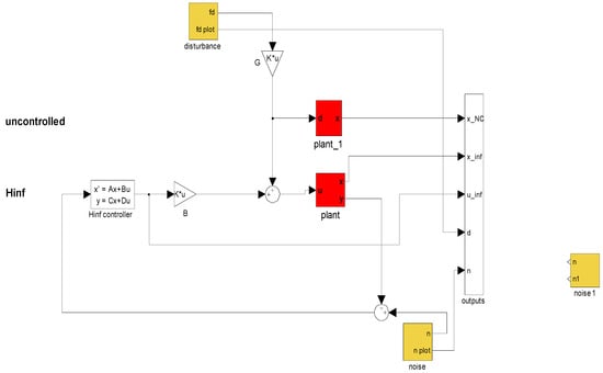 Algorithms 17 00505 g013