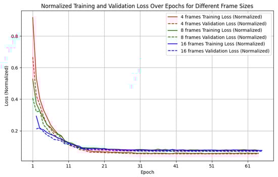 Algorithms 17 00515 g0a2