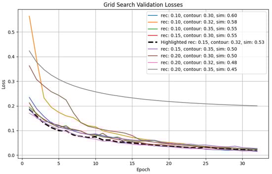 Algorithms 17 00515 g0a3