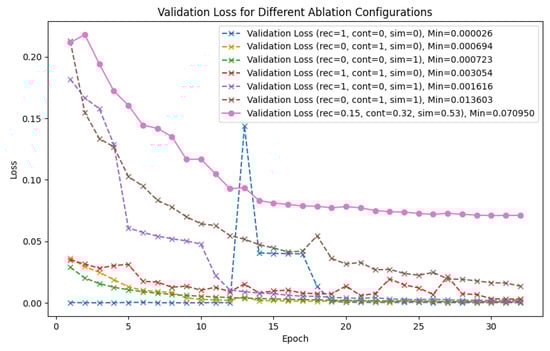 Algorithms 17 00515 g0a5