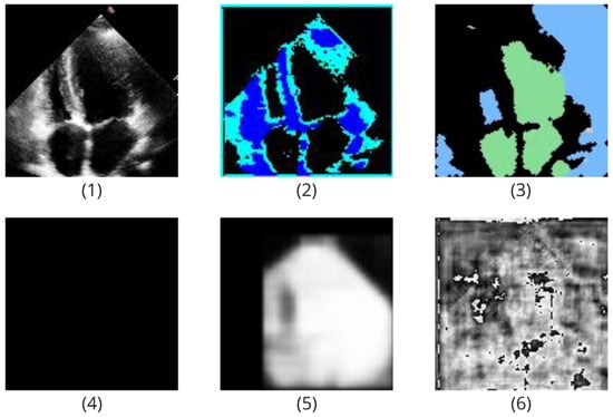 Algorithms 17 00515 g0a6