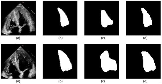 Algorithms 17 00515 g0a8