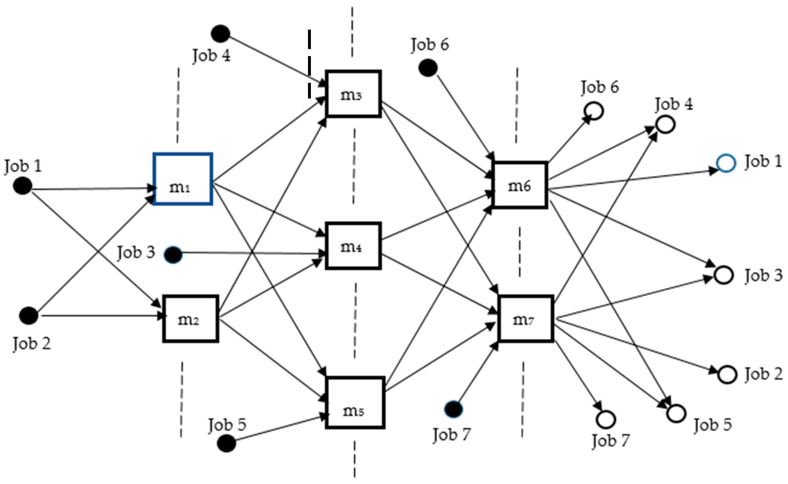Algorithms 17 00520 g009