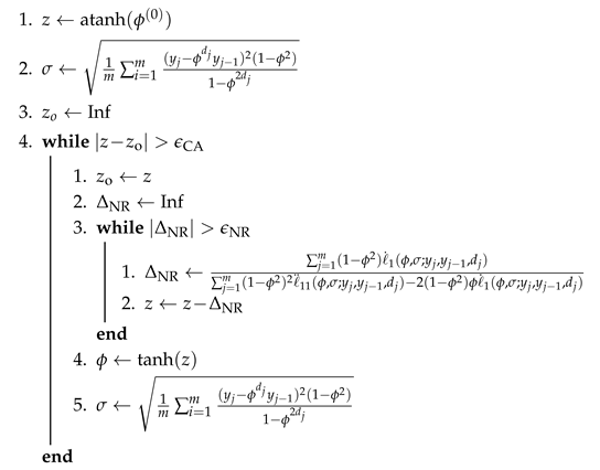 Algorithms 17 00524 i001