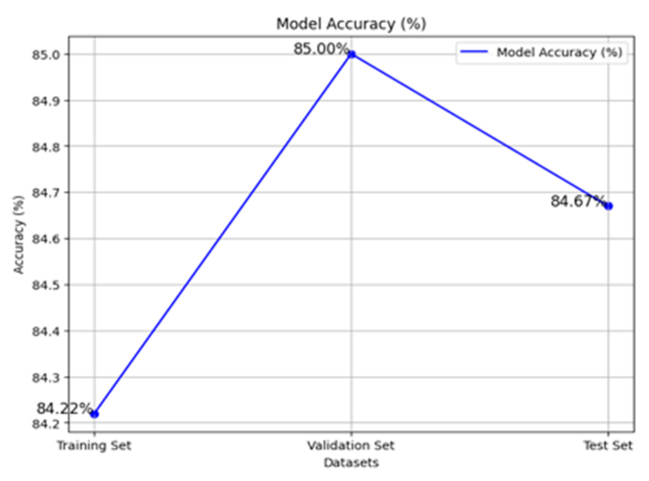 Algorithms 17 00525 g010