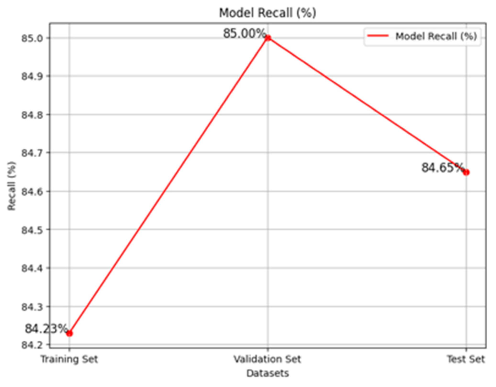 Algorithms 17 00525 g012