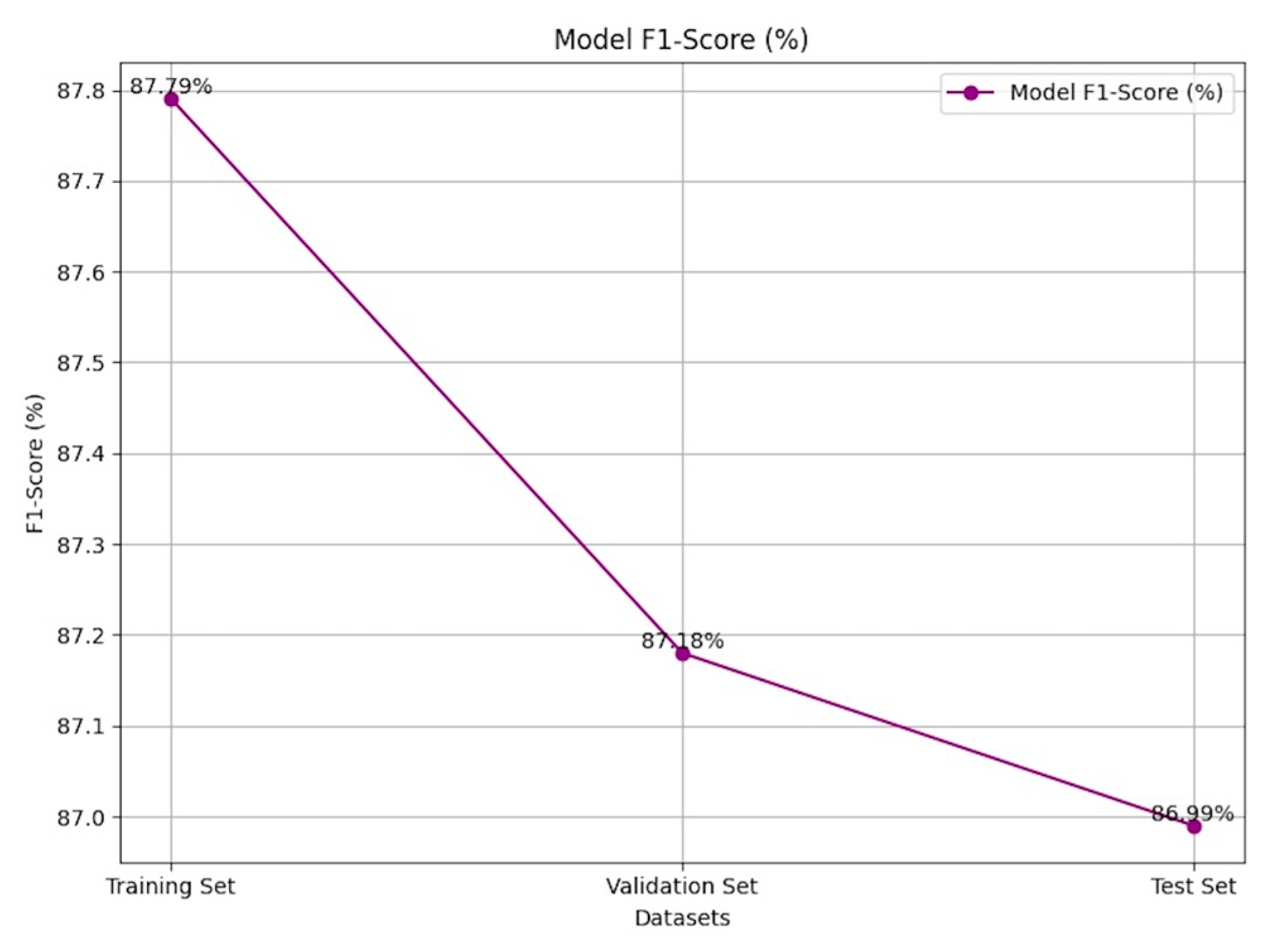 Algorithms 17 00525 g013