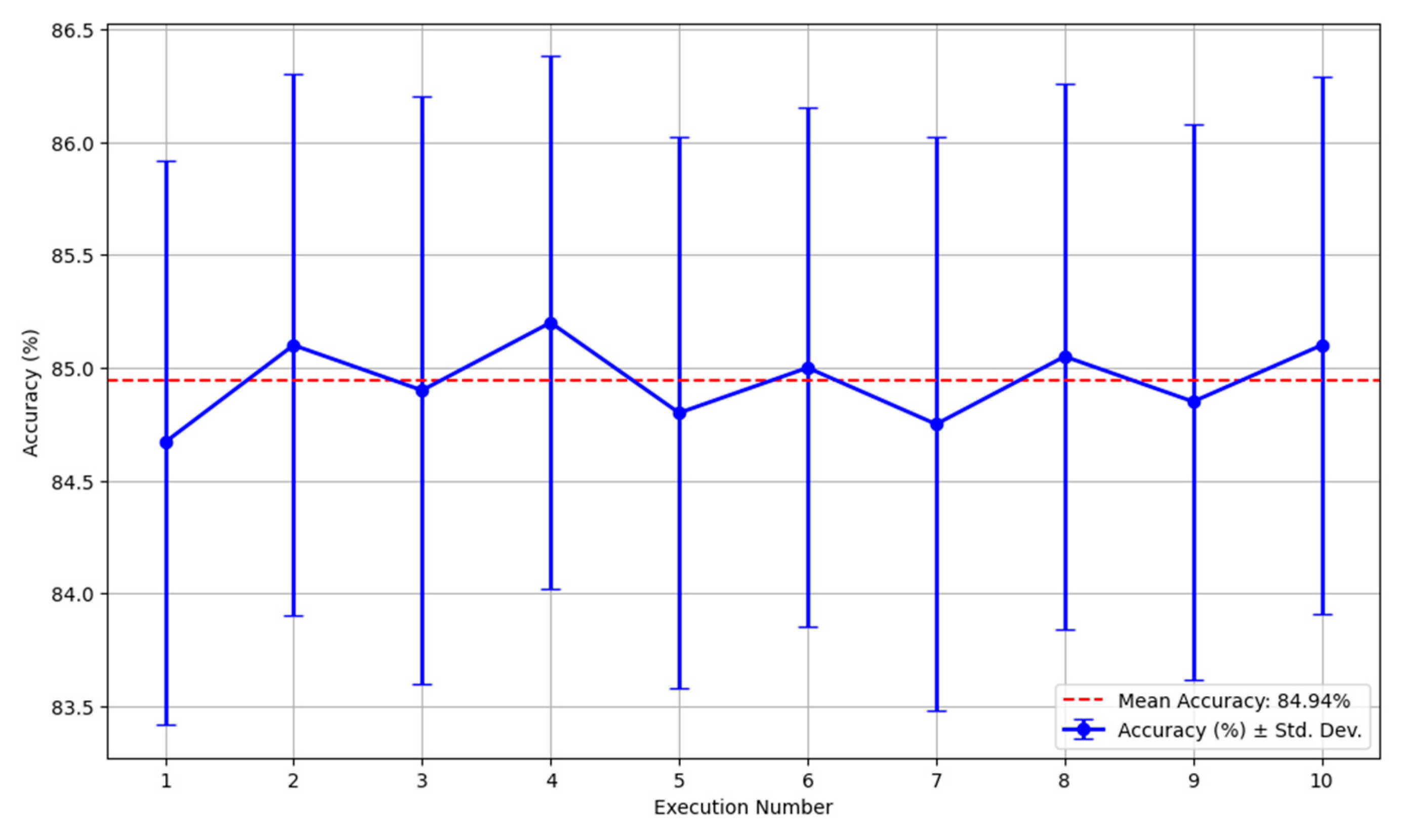 Algorithms 17 00525 g015