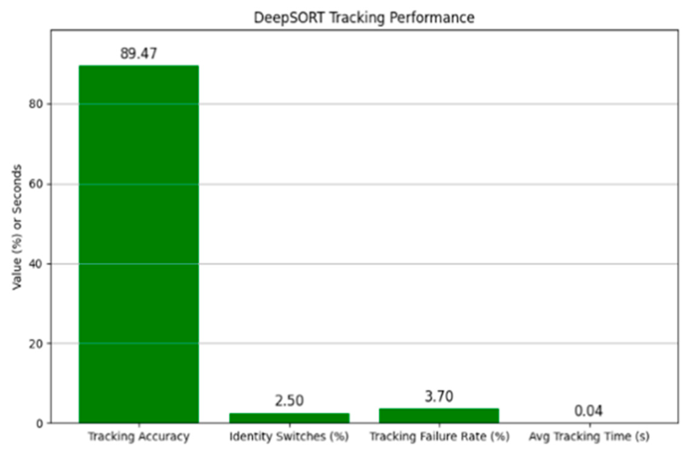 Algorithms 17 00525 g017