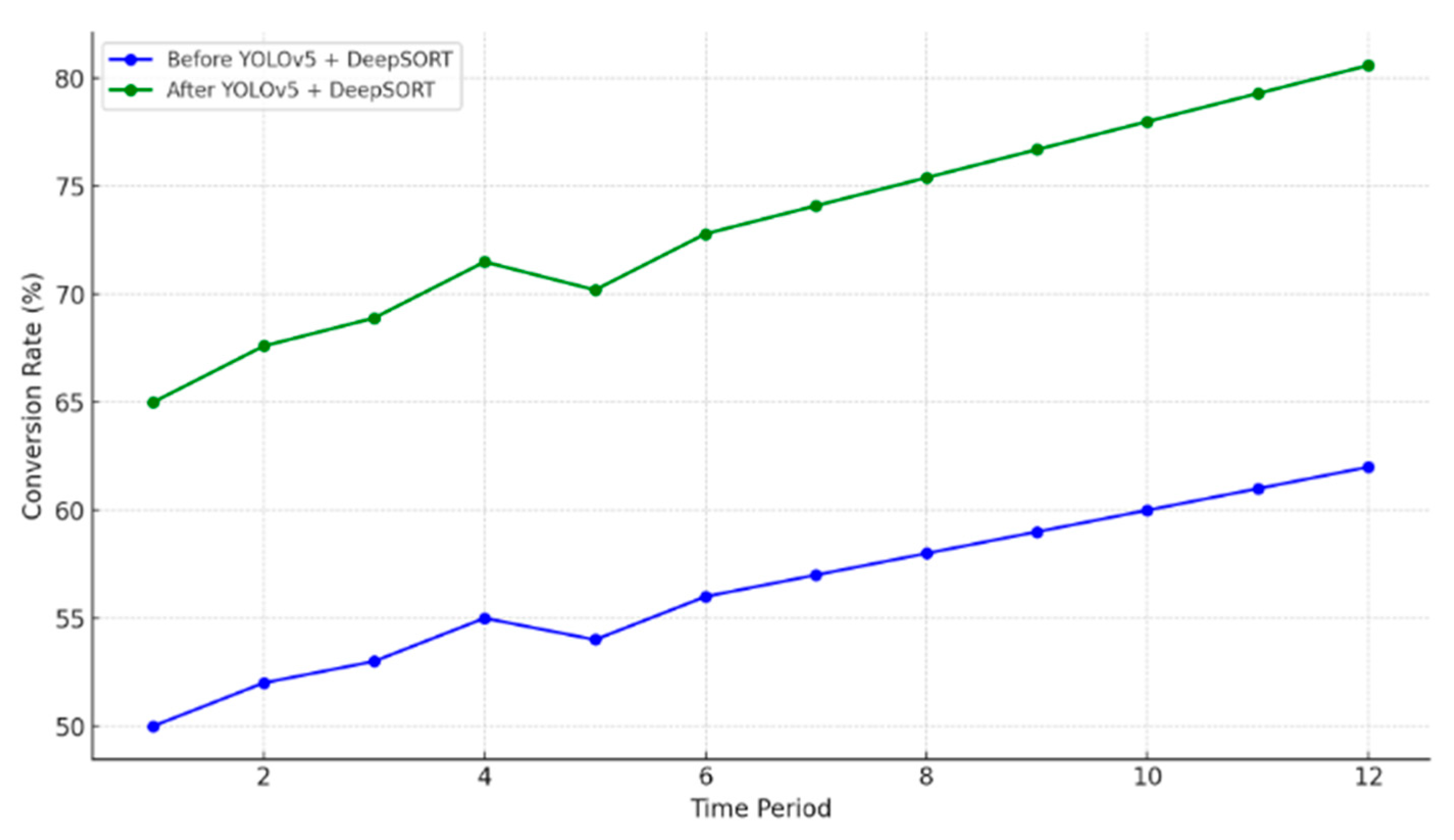 Algorithms 17 00525 g018