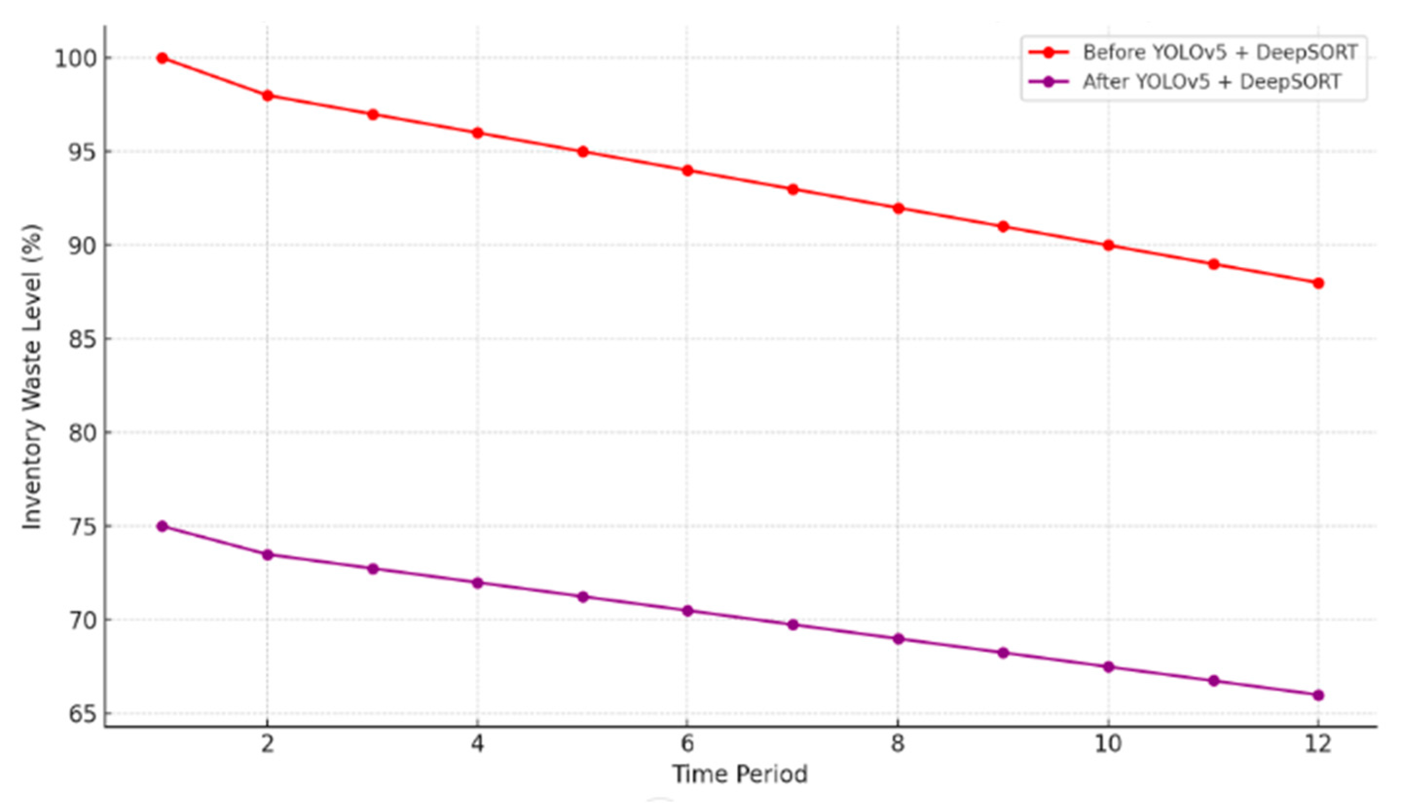 Algorithms 17 00525 g019