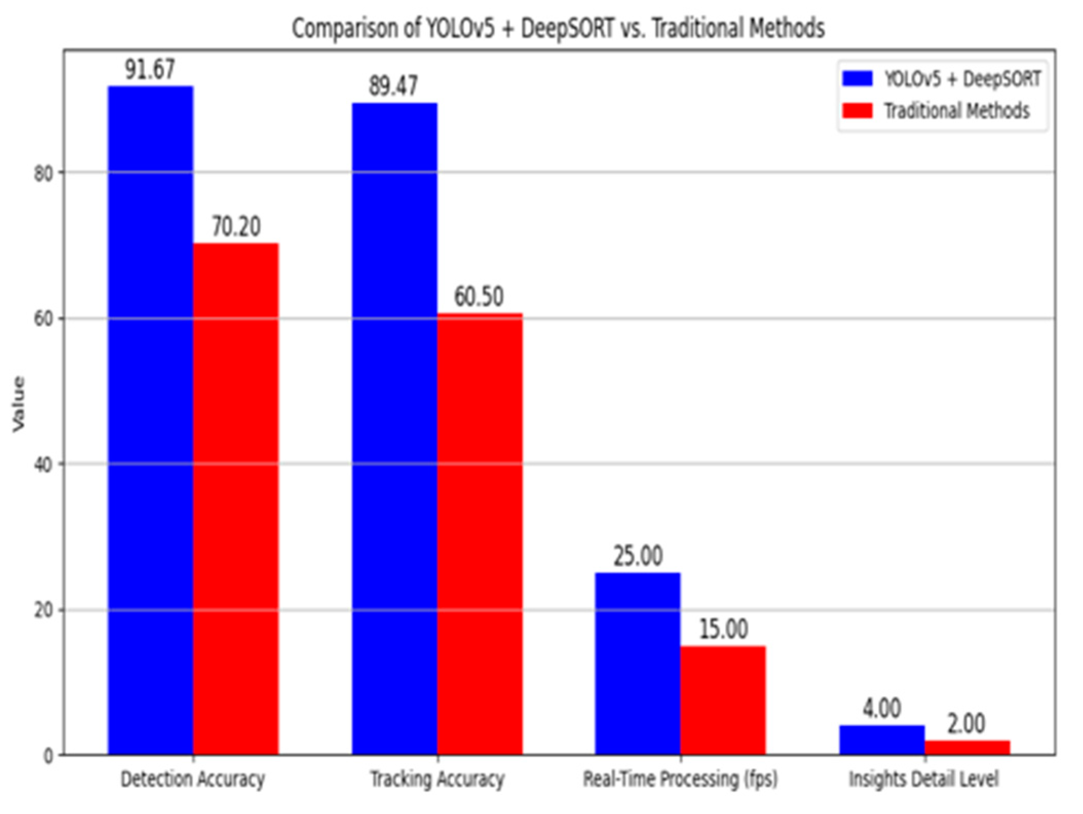 Algorithms 17 00525 g020