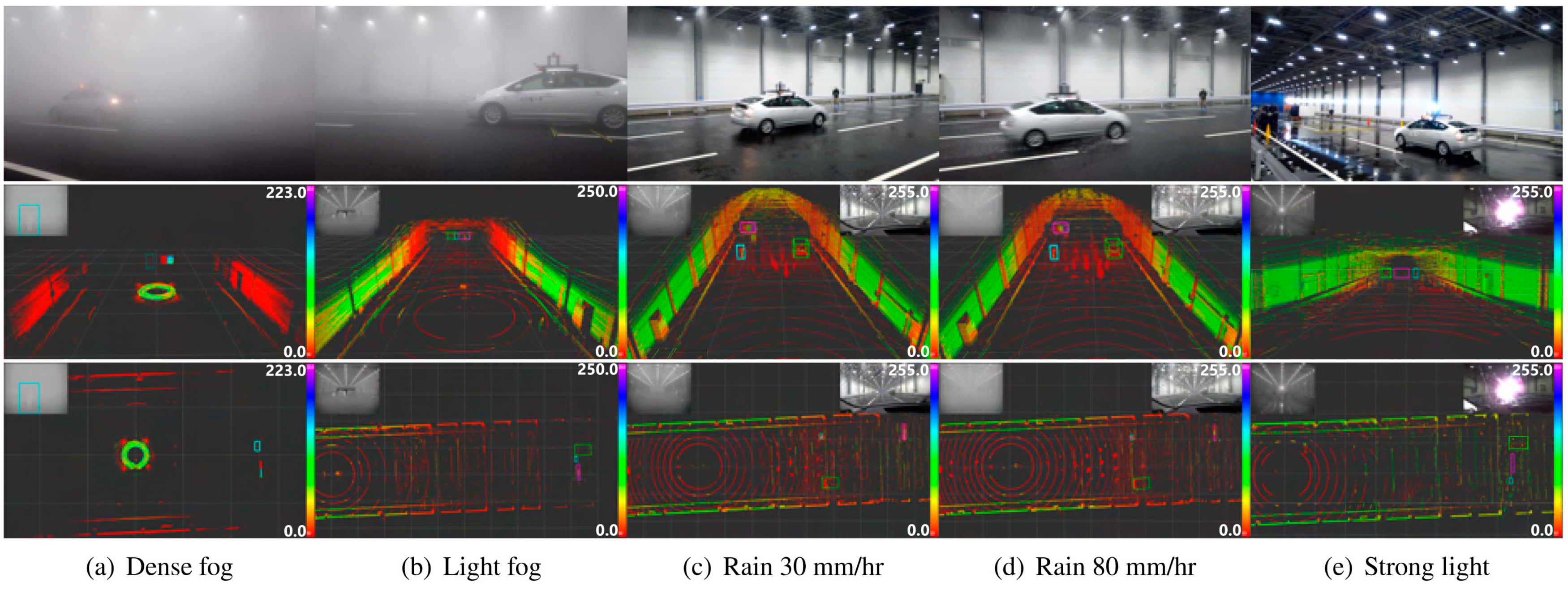 Algorithms 17 00526 g001