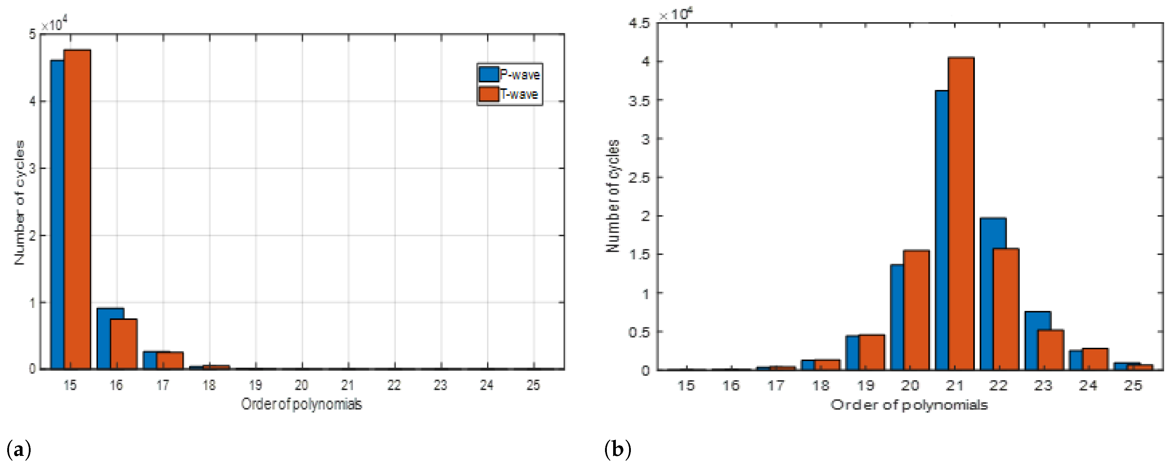 Algorithms 17 00527 g002