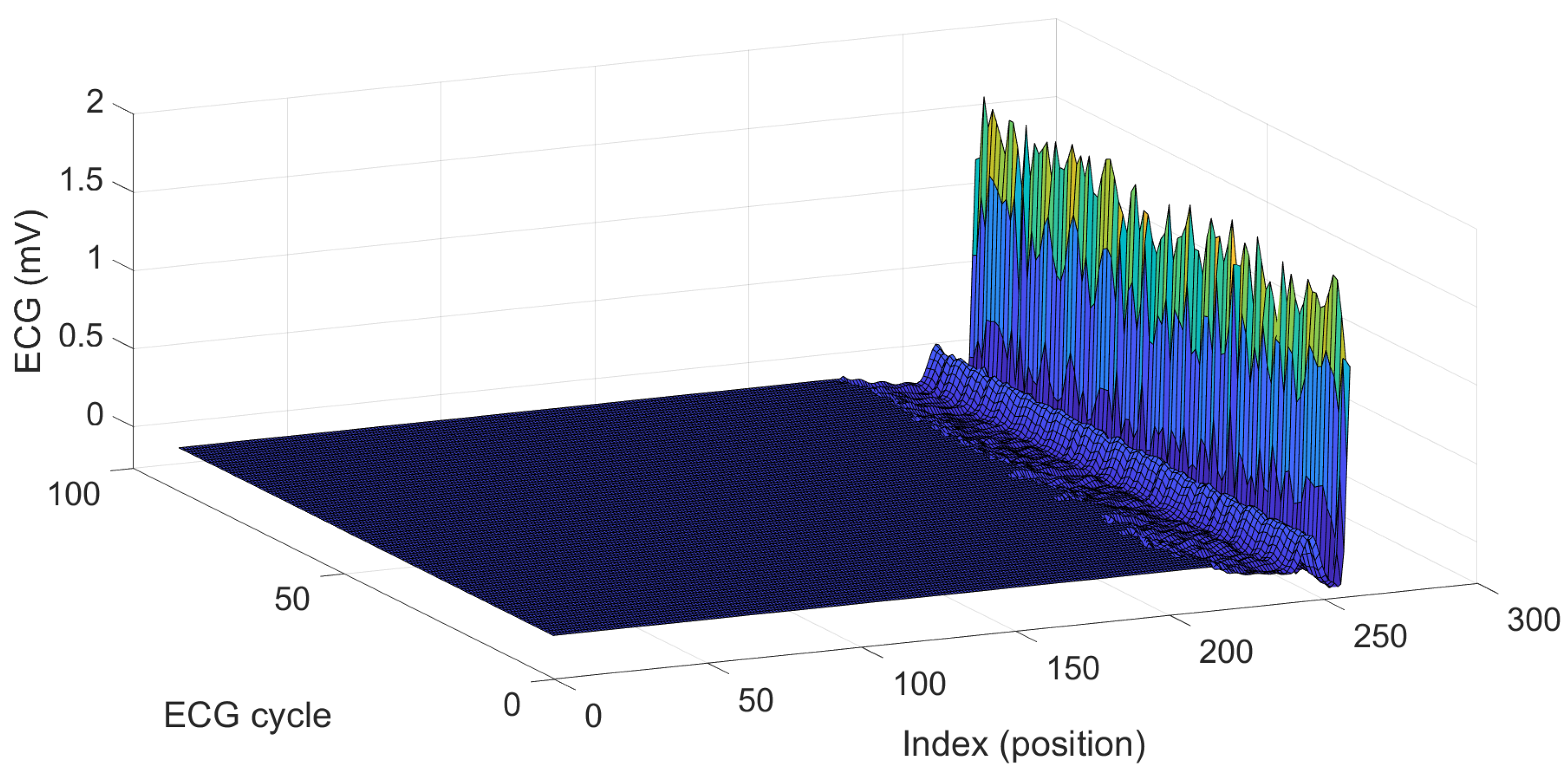Algorithms 17 00527 g003
