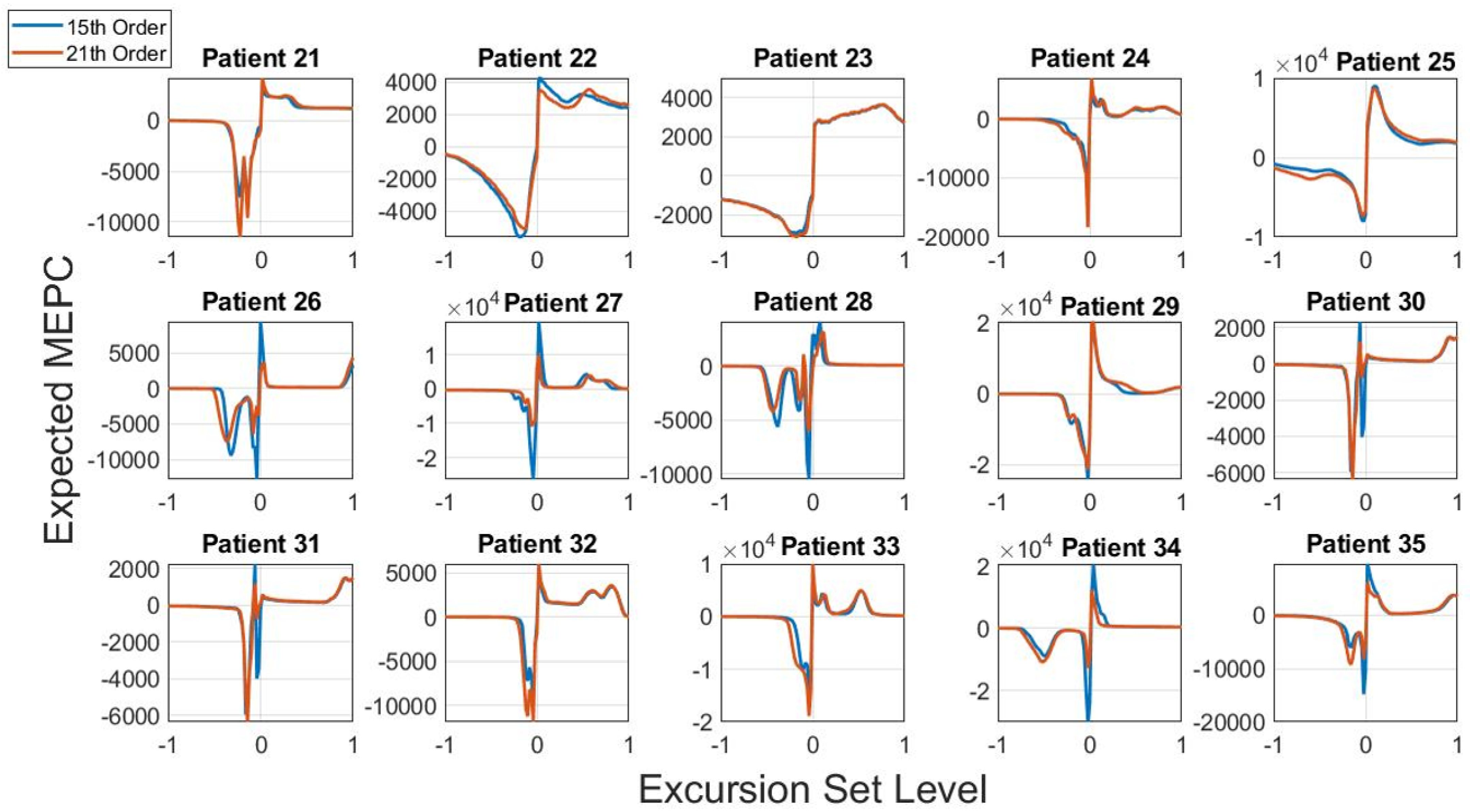 Algorithms 17 00527 g007