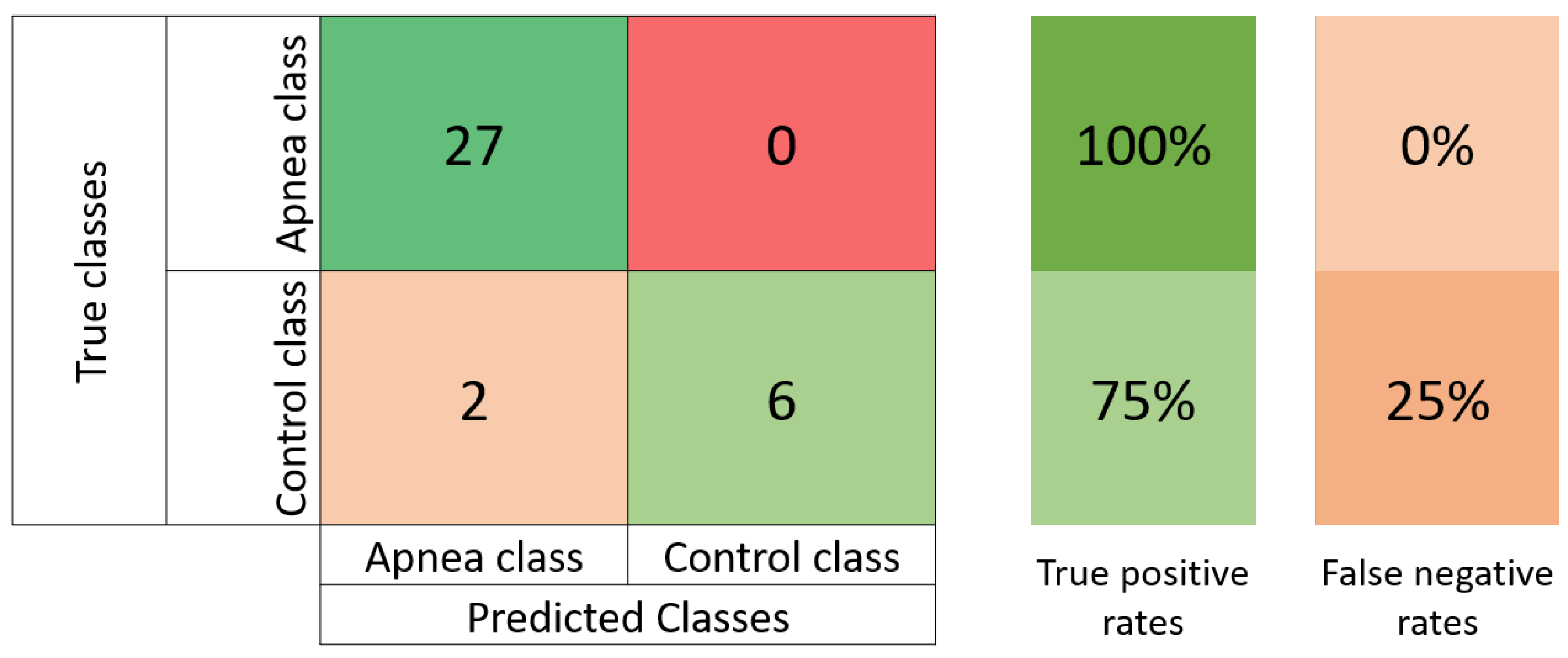 Algorithms 17 00527 g012