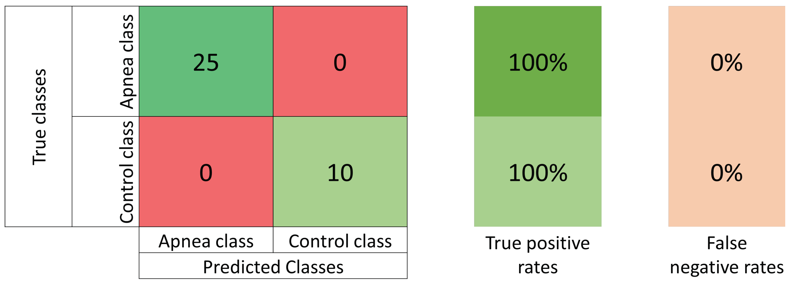 Algorithms 17 00527 g013