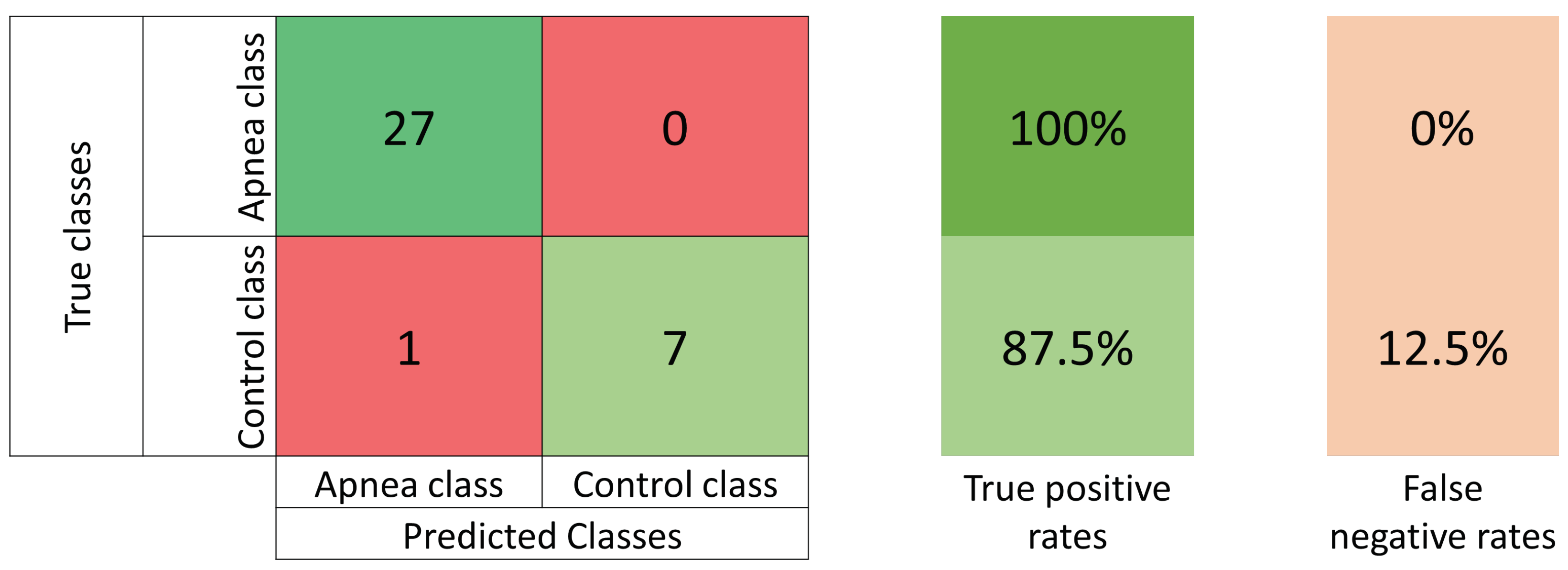 Algorithms 17 00527 g014