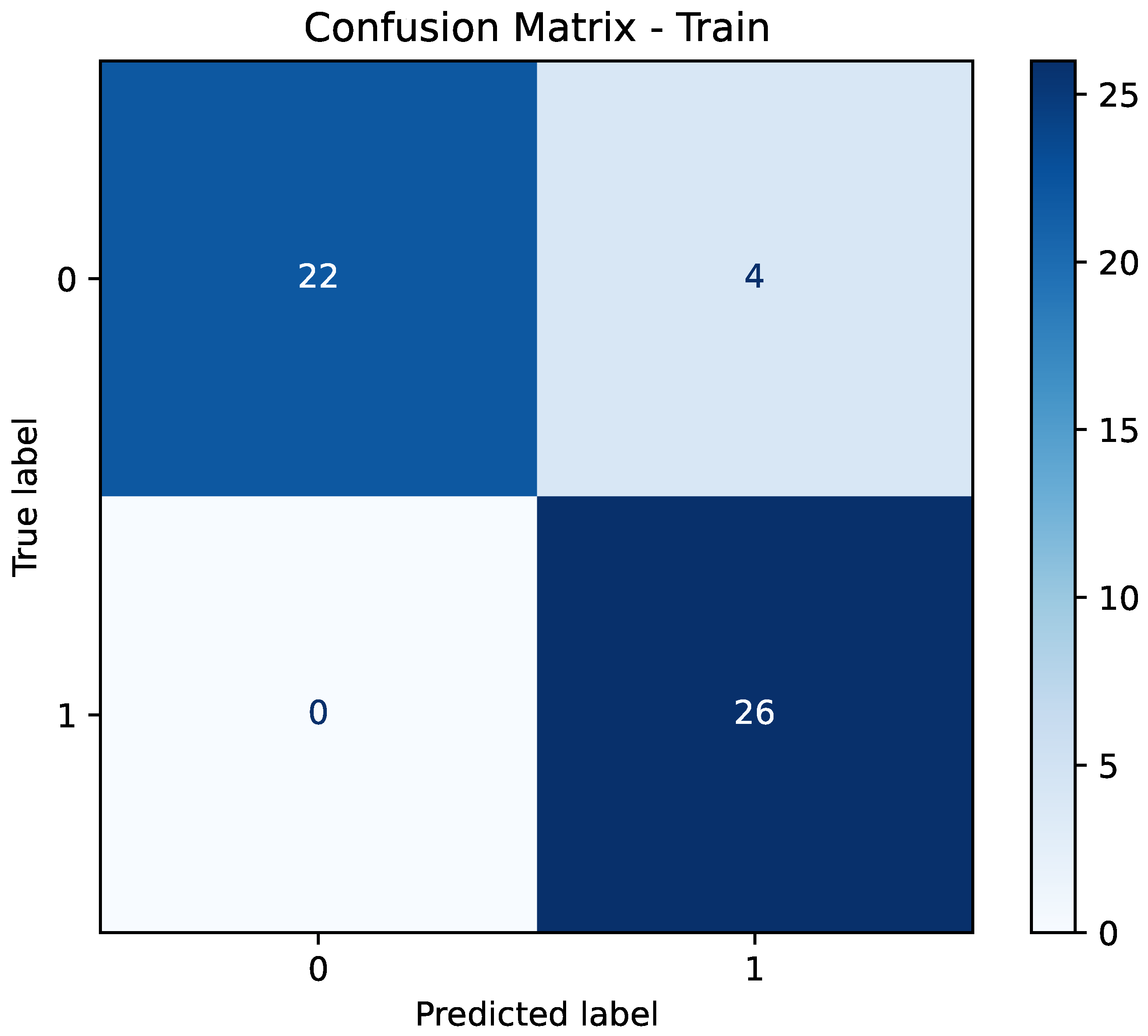Algorithms 17 00527 g0a1