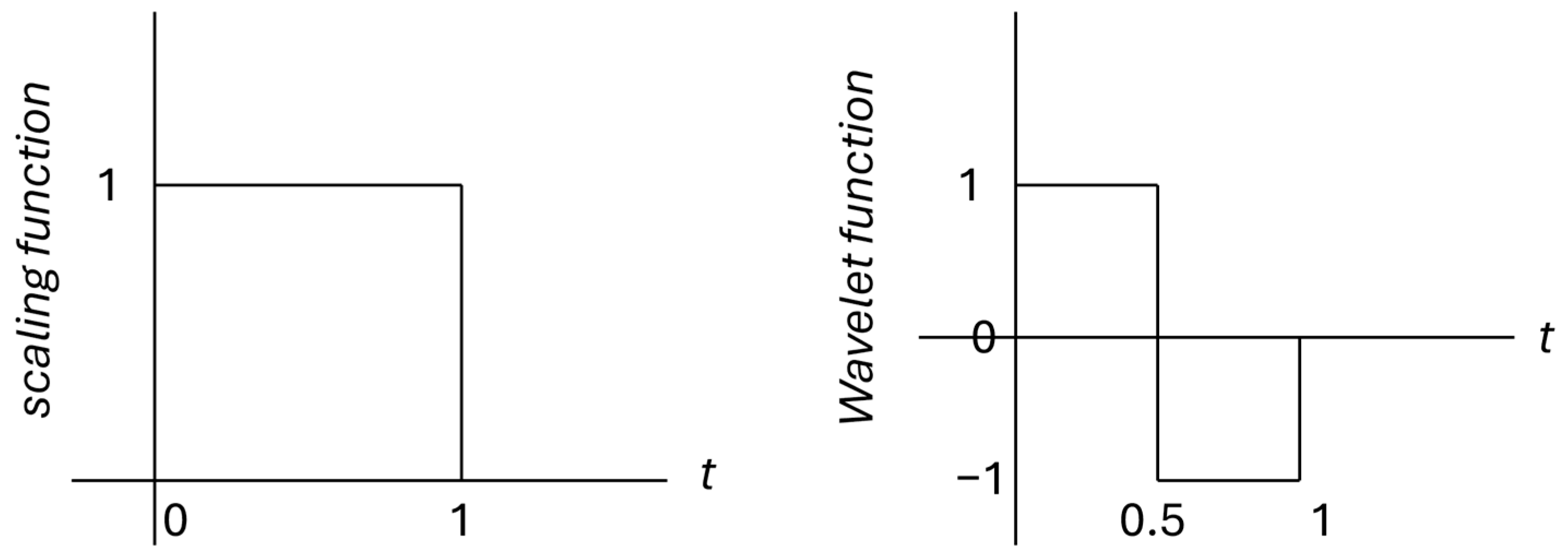 Algorithms 17 00529 g004