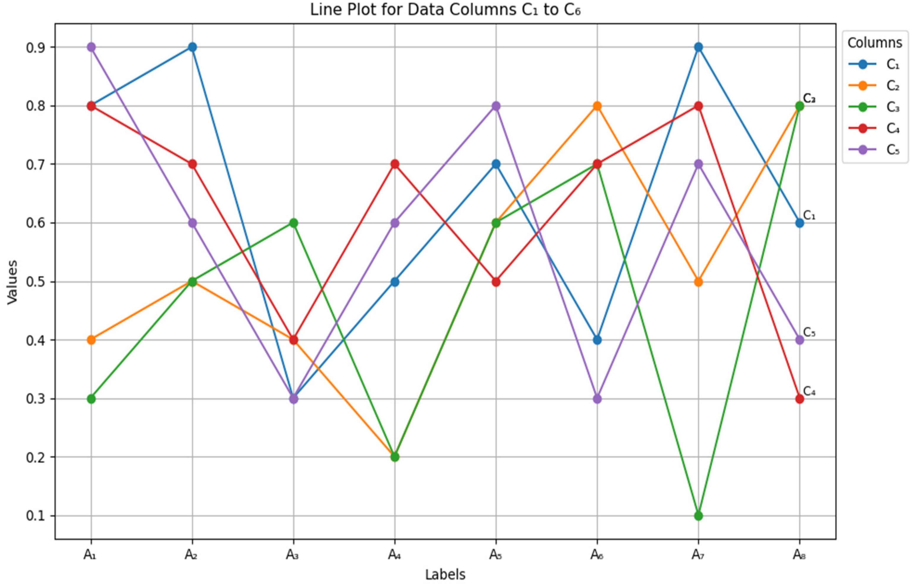 Algorithms 17 00530 g003