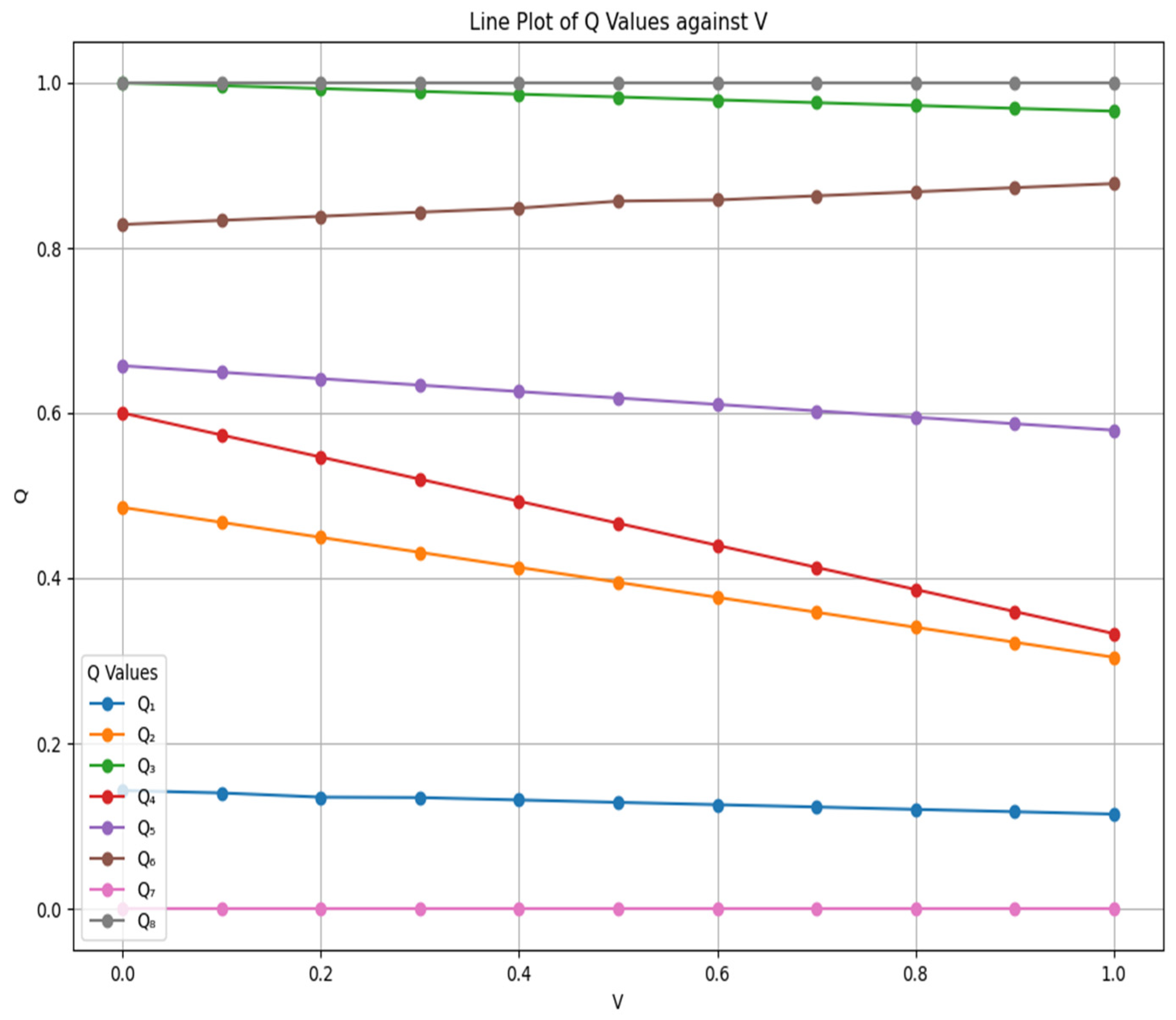 Algorithms 17 00530 g007