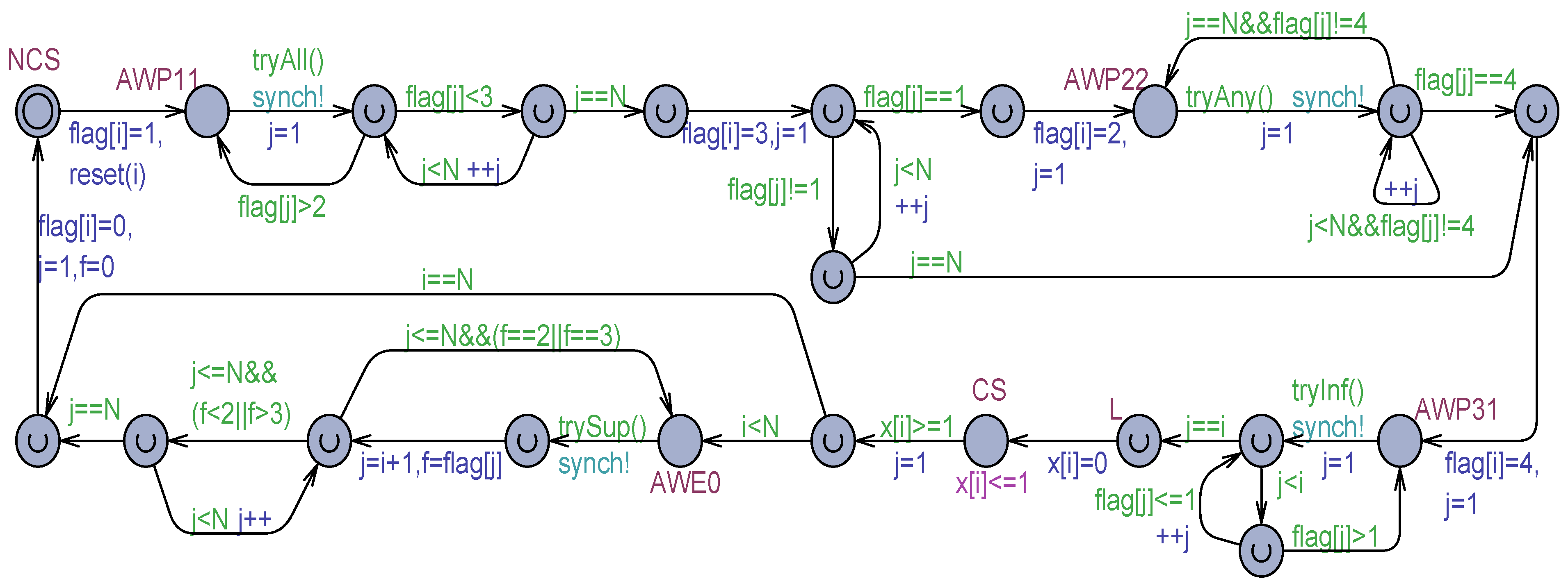 Algorithms 17 00536 g001