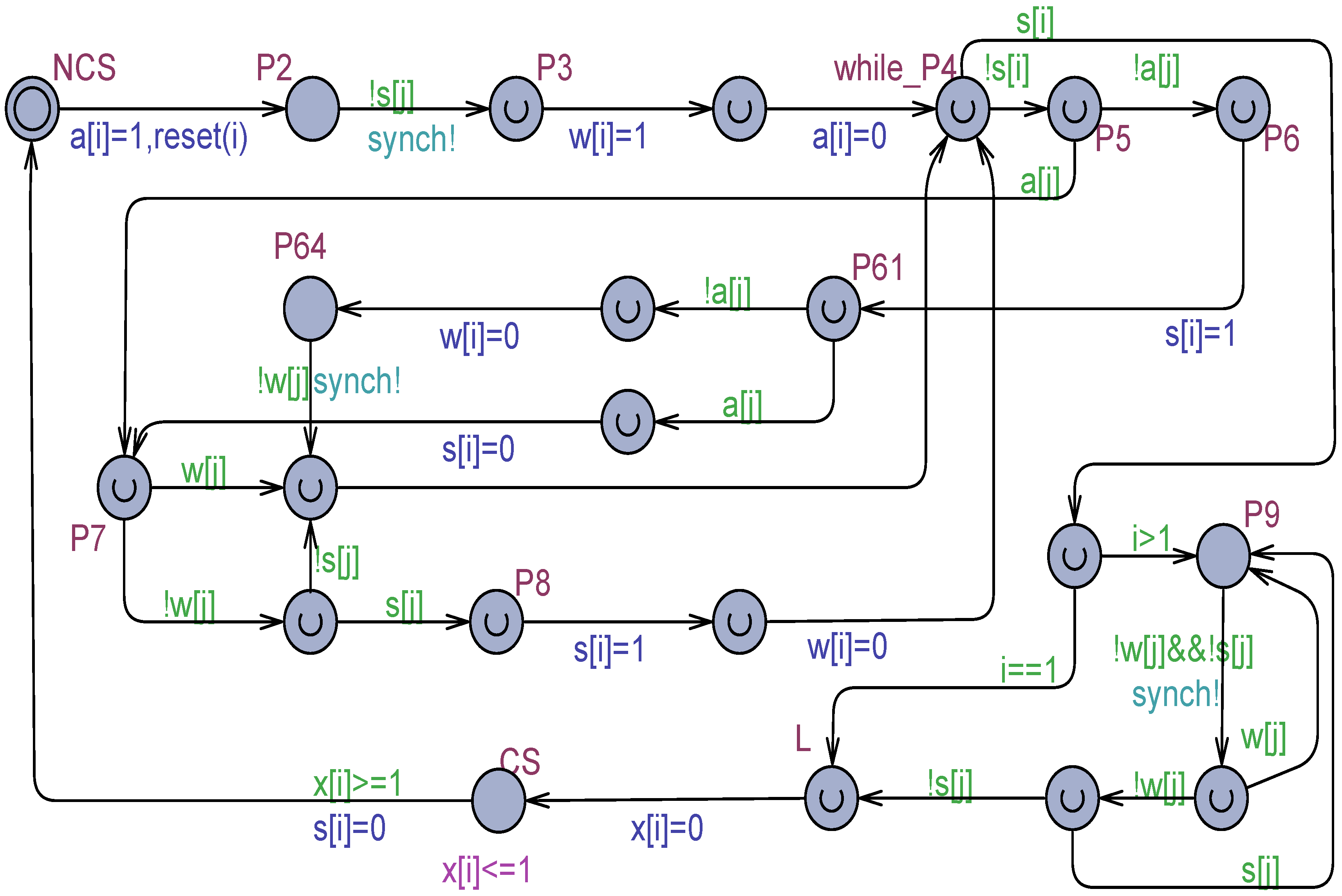 Algorithms 17 00536 g002